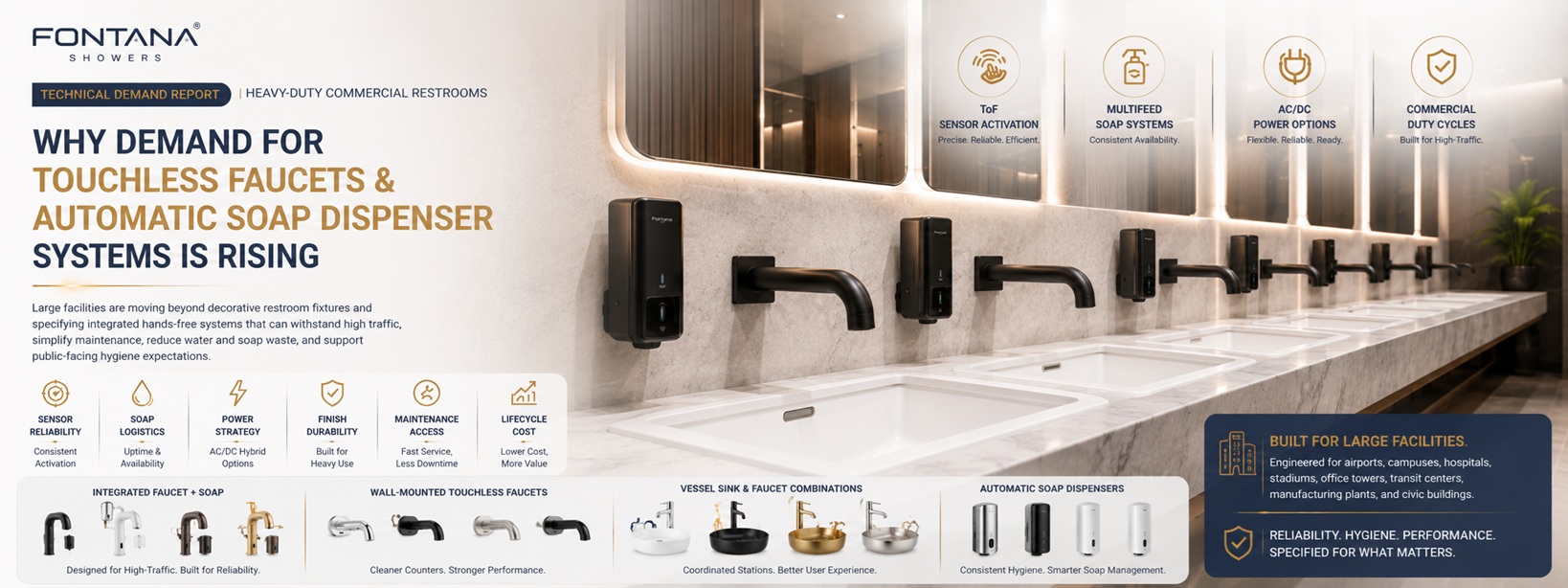 Why Demand for Touchless Faucets and Automatic Soap Dispenser Systems Is Rising in Large Heavy Duty Applications