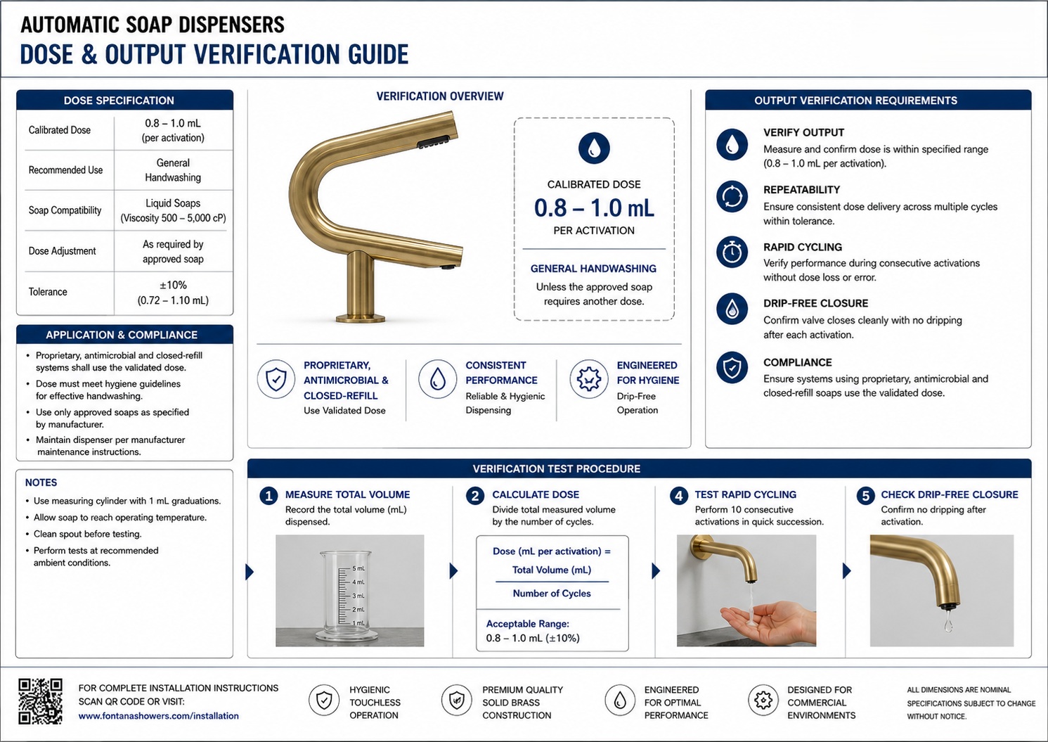Automatic soap dispenser specification image for selecting the correct dose per activation in commercial applications.