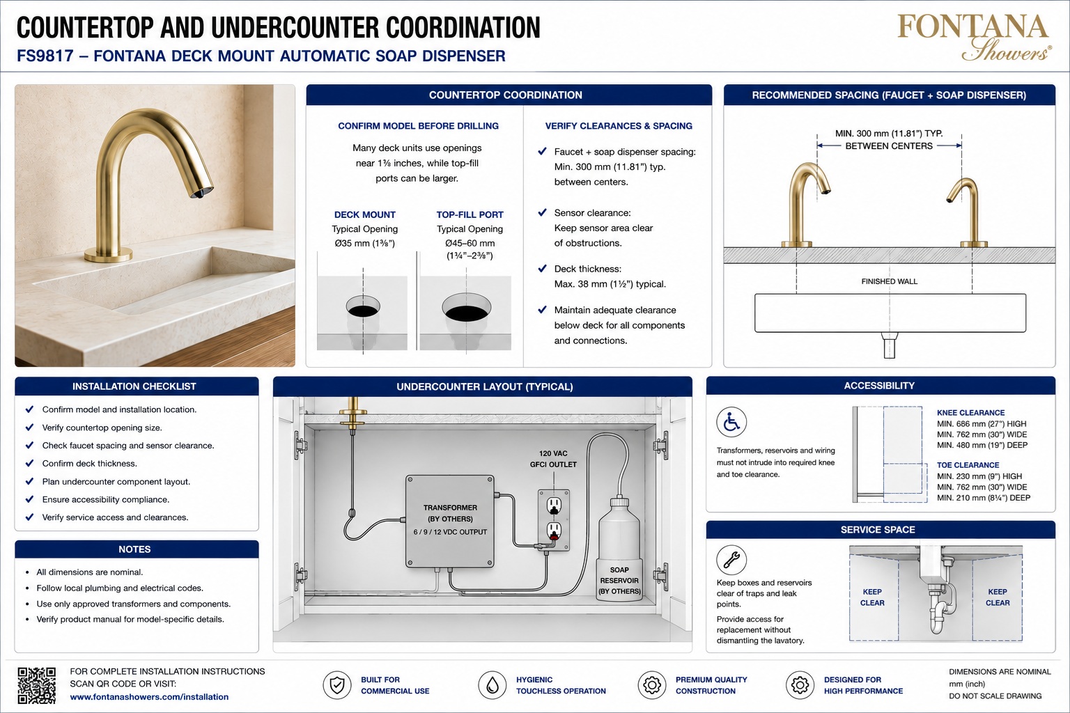 Commercial lavatory countertop and undercounter rough-in layout for hardwired automatic soap dispenser equipment.