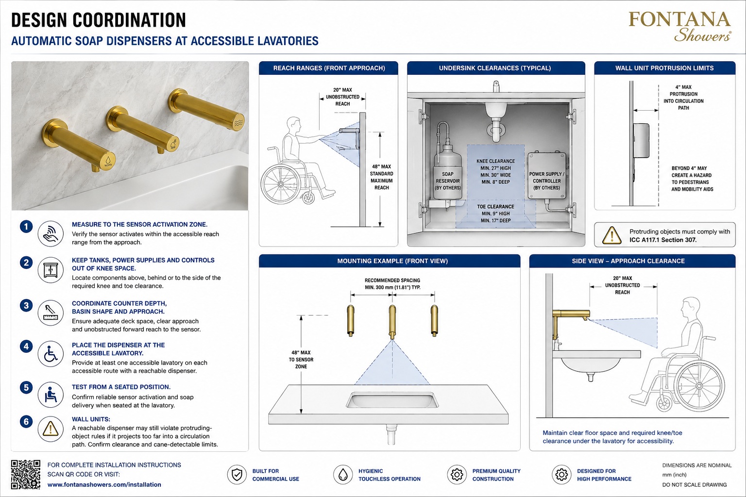 ADA restroom design coordination image showing automatic soap dispenser sensor zone, counter depth and knee clearance.